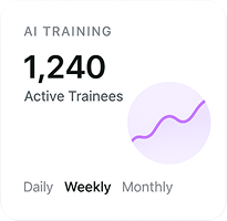 AI training 
