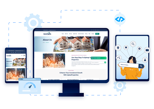 integrations
